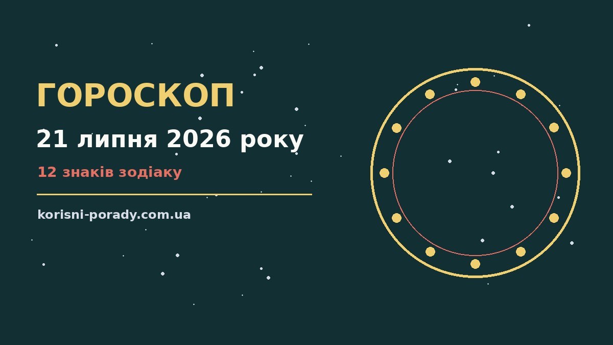 Зодіакальні знаки на тлі літнього неба — гороскоп на 21 липня 2026 року