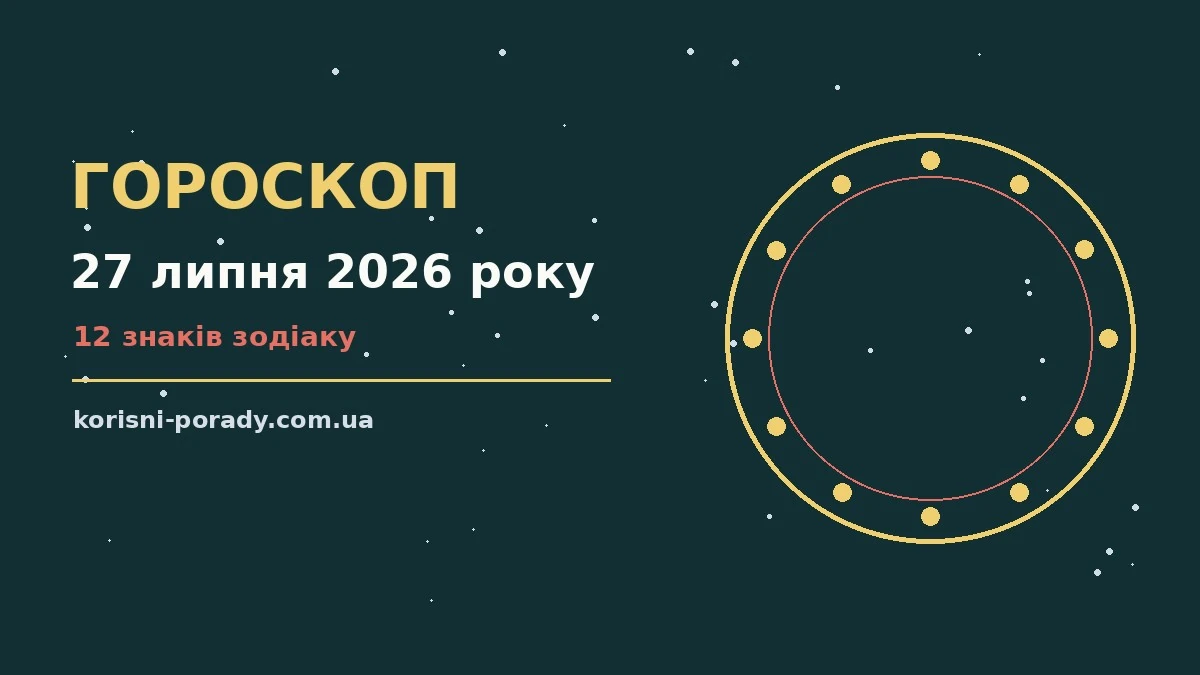 Гороскоп на 27 липня 2026 року для всіх знаків Зодіаку