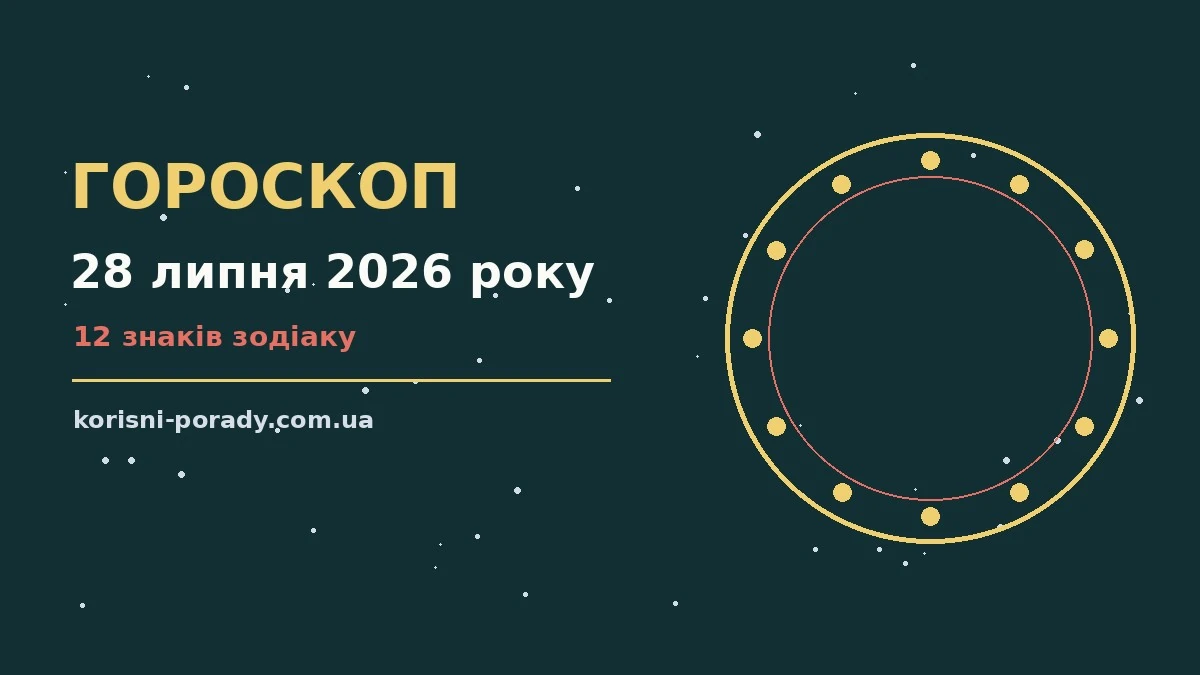 Зодіакальний круг на тлі ранкового неба, ілюстрація до гороскопу на 28 липня 2026 року