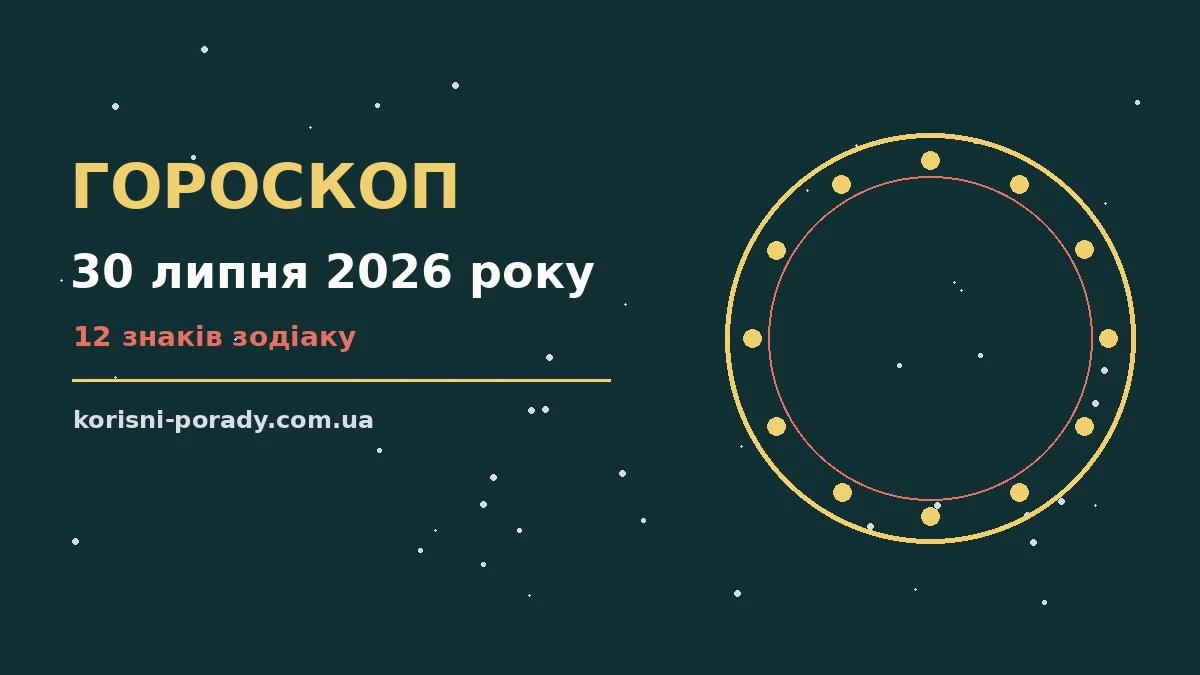 Зодіакальний круг на тлі ранкового неба, ілюстрація до гороскопу на 30 липня 2026 року