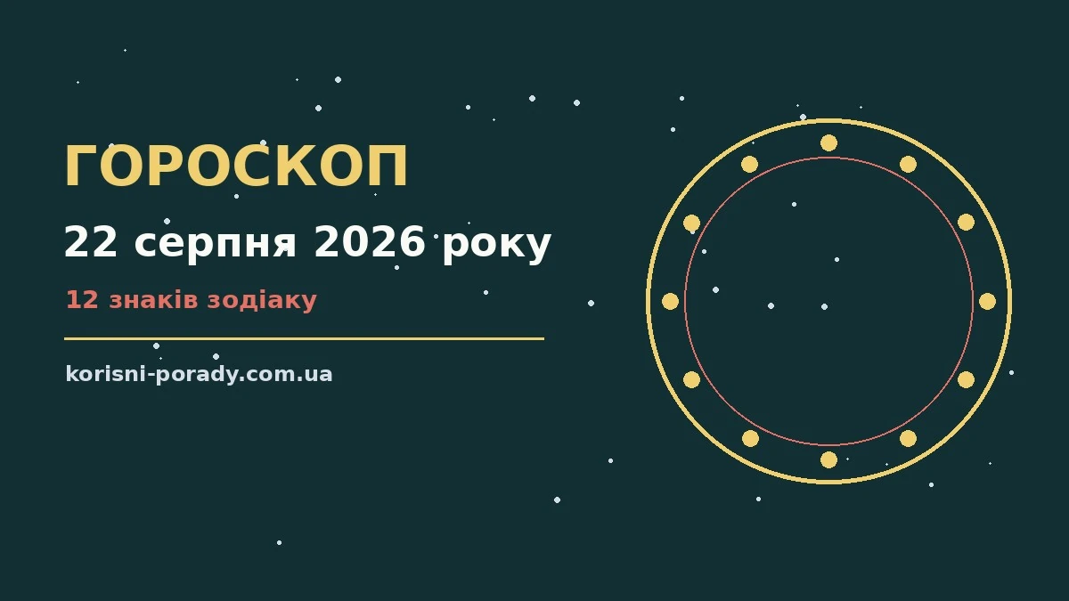 Гороскоп на 22 серпня 2026 року: справи й почуття цього дня для грошей і кохання