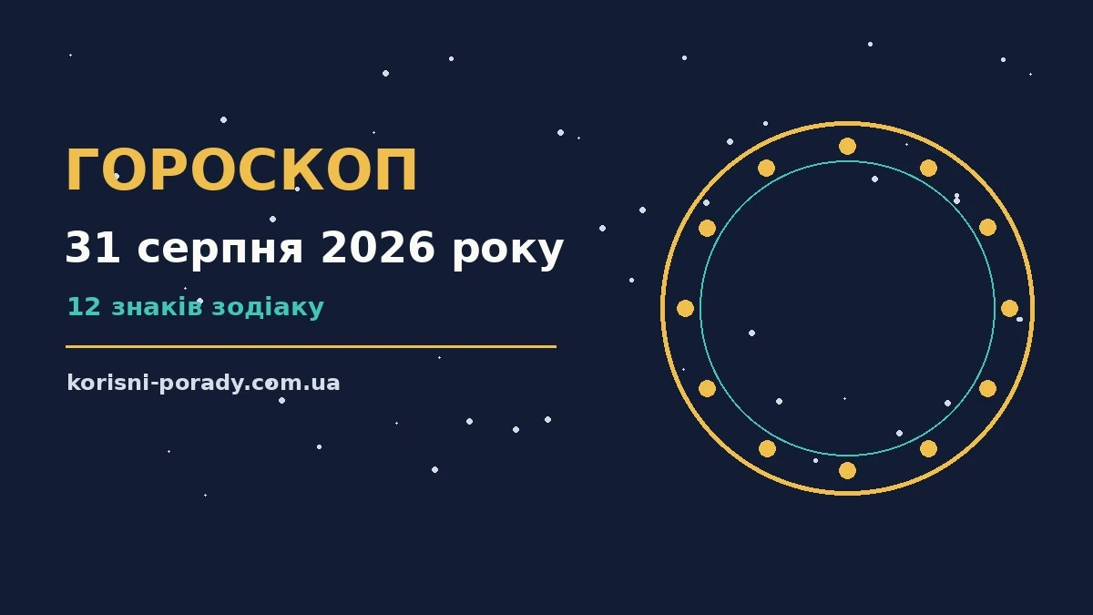 Гороскоп на 31 серпня 2026 року: справи й почуття цього дня для грошей і кохання