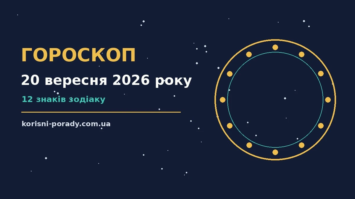 Гороскоп на 20 вересня 2026 року: справи й почуття цього дня для грошей і кохання