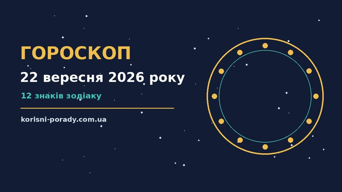 Гороскоп на 22 вересня 2026 року: справи й почуття цього дня для грошей і кохання