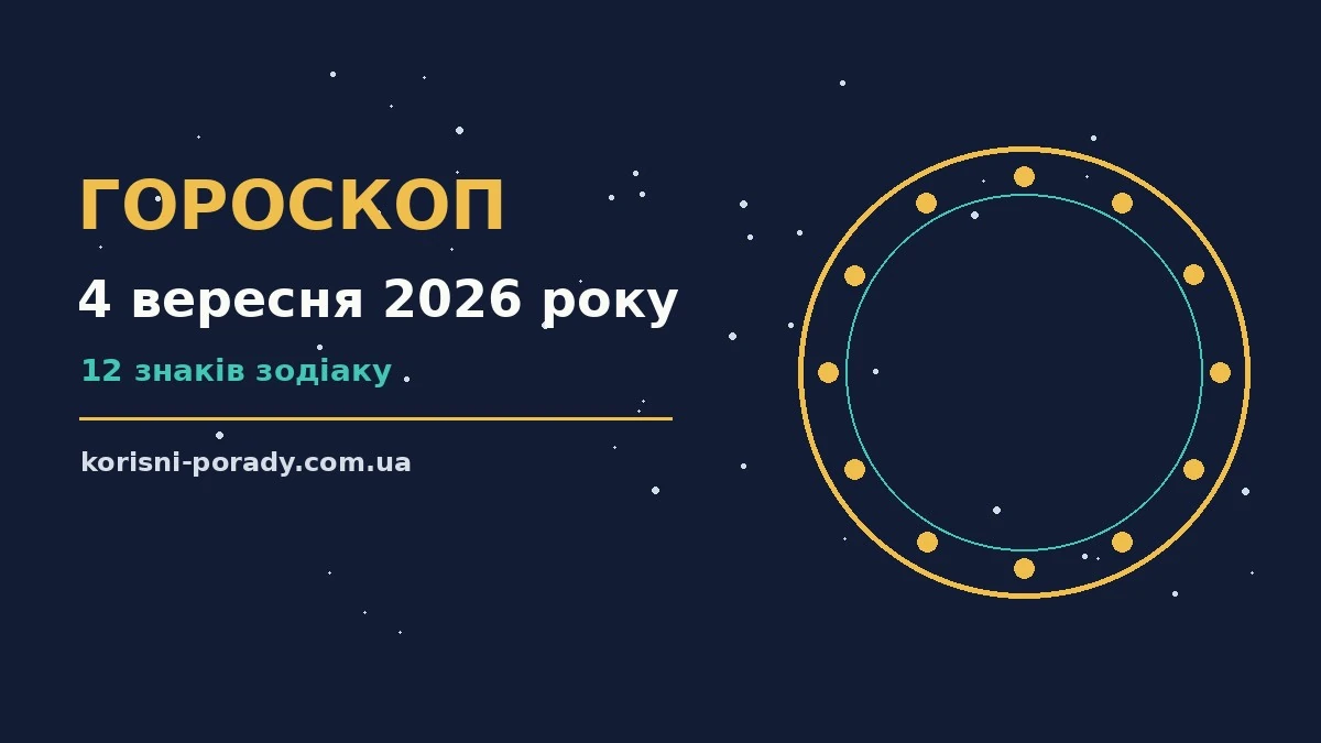 Космічна палітра п'ятниці 4 вересня 2026 року: астрологічний прогноз для дванадцяти знаків зодіаку